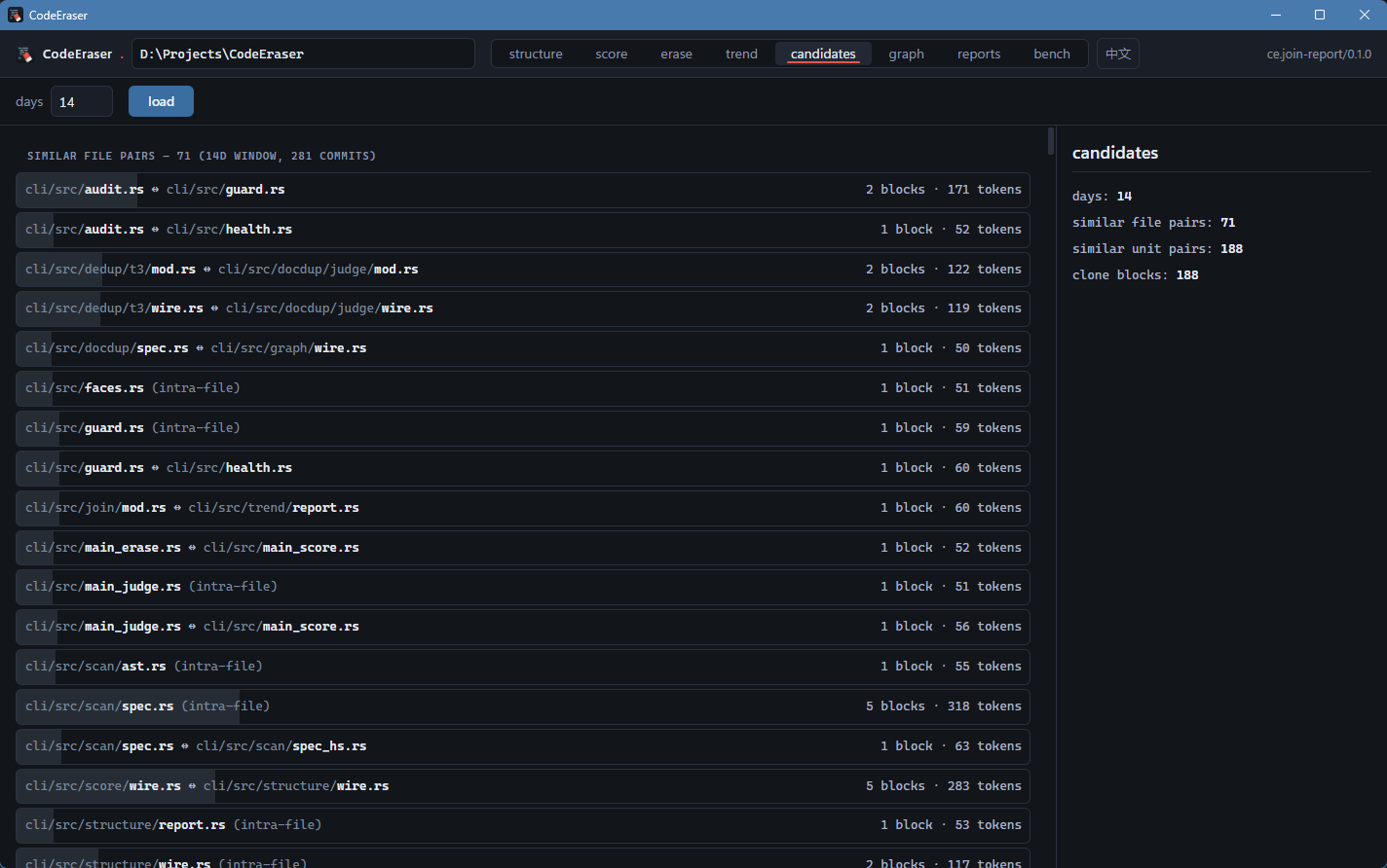 CodeEraser GUI: deletion-candidate browser listing similar file pairs with block and token counts